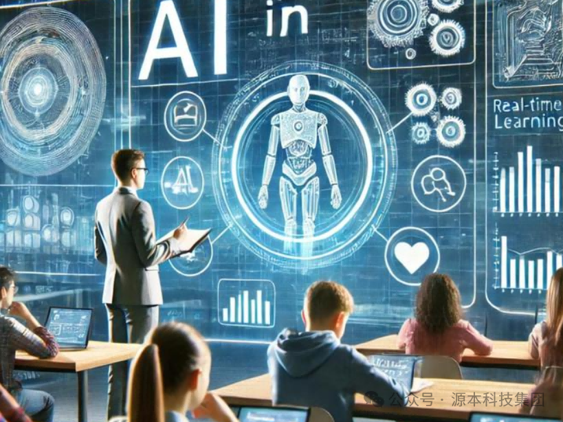 艾弗森贝博ballbet官网科技-本科生掌握大数据、云原生、AI-竞赛保研求职的“超车秘籍”来了！